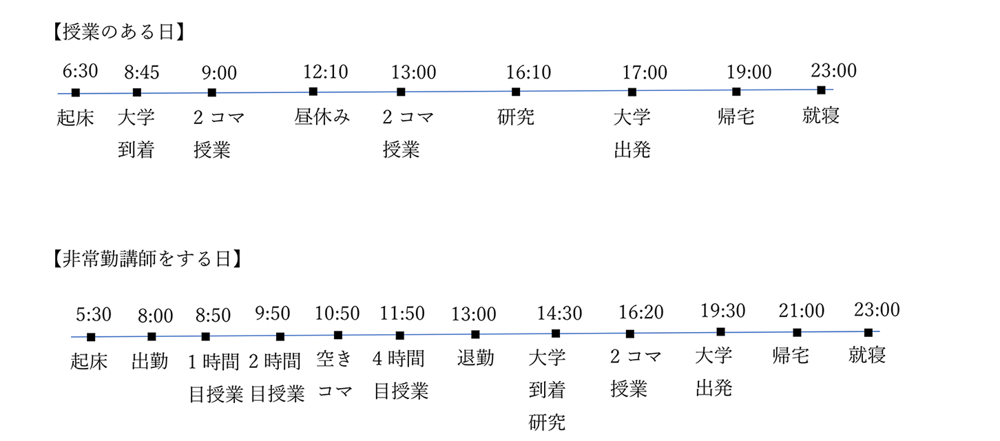 seikatu _shuryousei_01.png