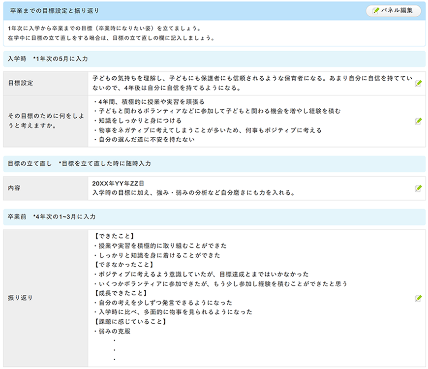 卒業までの目標設定と振り返り