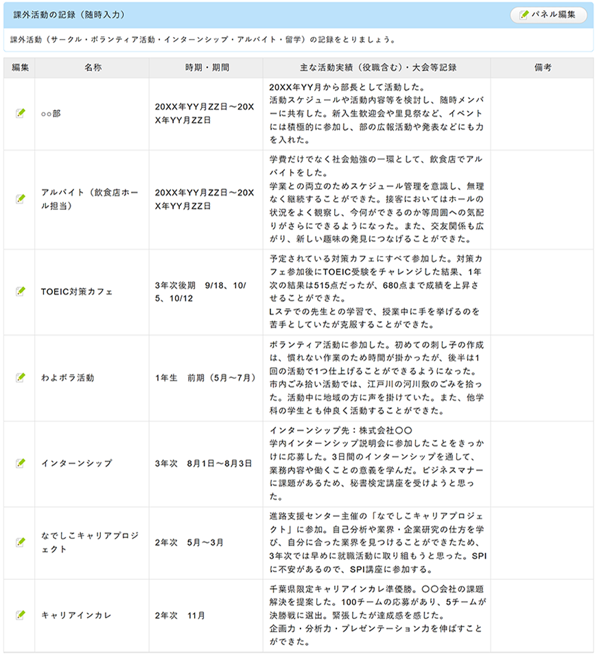課外活動の記録